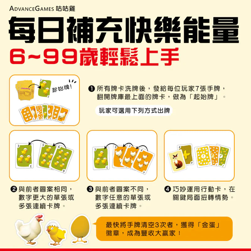 先有雞or先有蛋\咕咕雞/