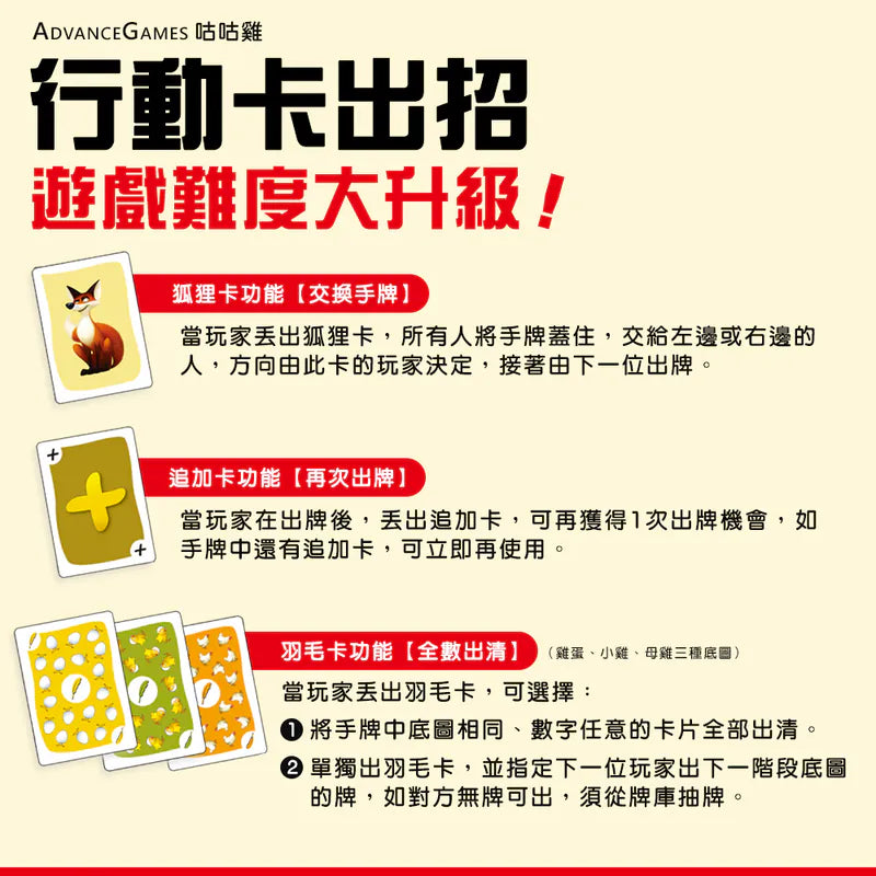 先有雞or先有蛋\咕咕雞/