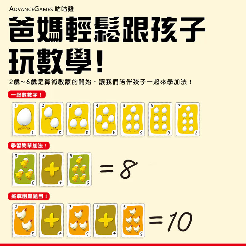 先有雞or先有蛋\咕咕雞/