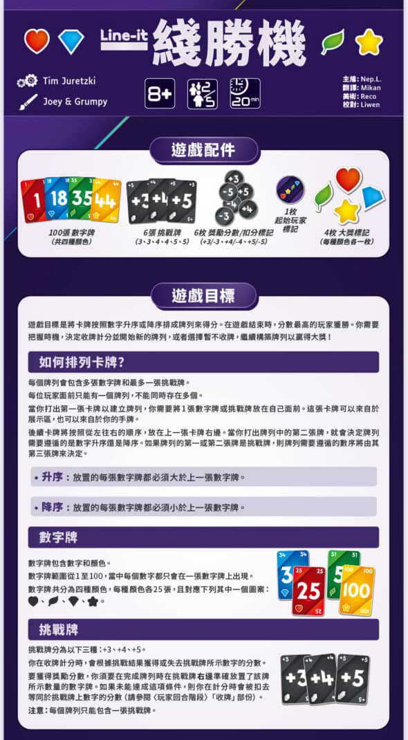 升與降的排列對戰\一綫勝機/